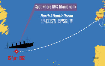 Map of the Titanic wreckage