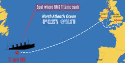 Map of the Titanic wreckage