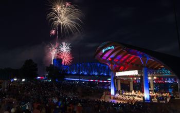 Pops on the River, Little Rock, Fireworks, July 4th