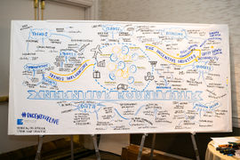 incentive-roundtable-chart-stone-creative