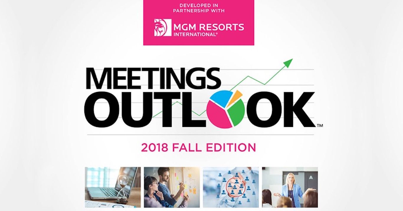 mpi outlook