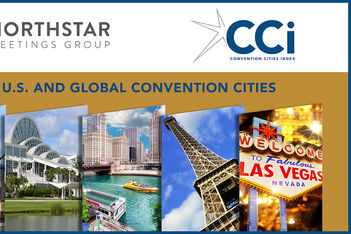 Convention Cities Index