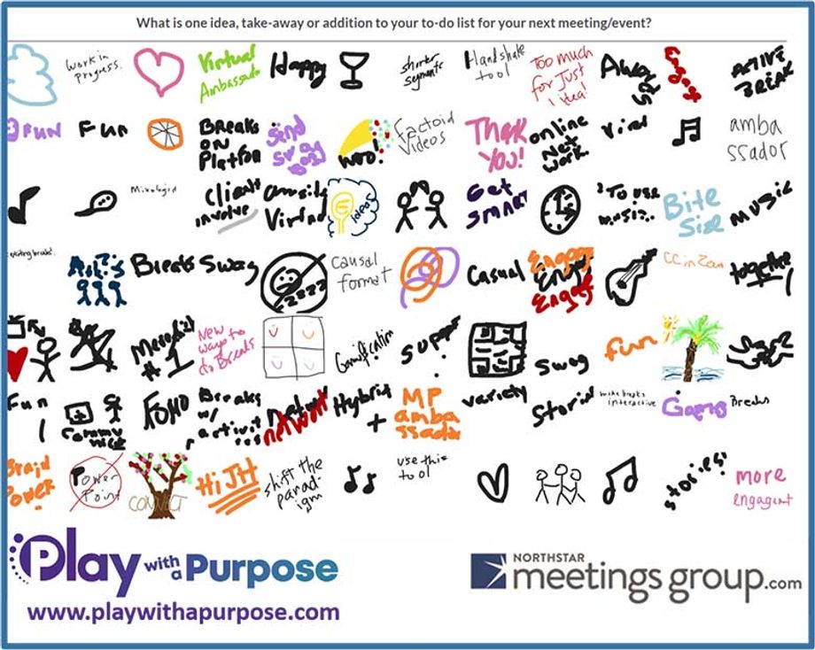 Attendees illustrated the ideas, takeaways or action items they'd be applying to their next event.