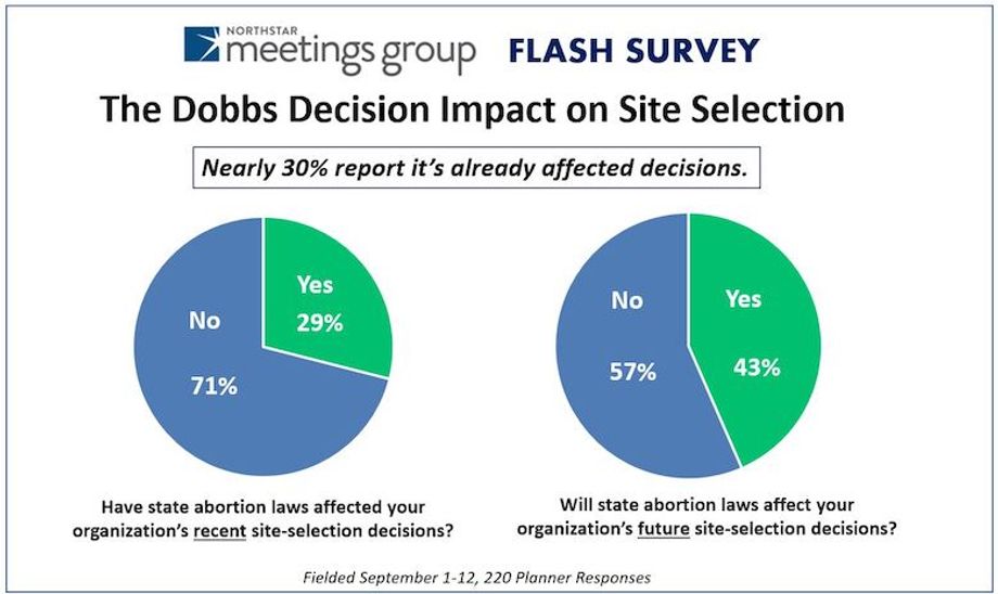 Dobbs-graph-1 Dobbs-graph-1