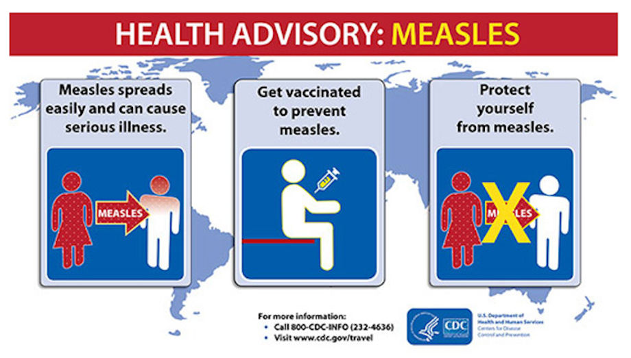 Measles-Outbreak-Travel-Prevention