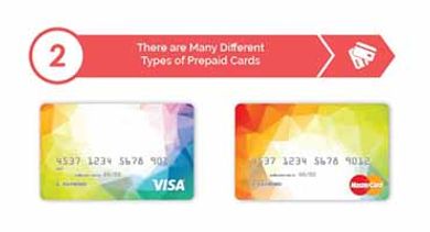 Berkeley PaymentSolutions prepaid gift card