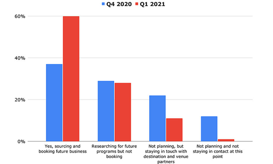 PULSE-survey-1 PULSE-survey-1