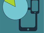 The U.S. Travel Advertising Market: Industry Sizing And Trends The U.S. Travel Advertising Market: Industry Sizing And Trends