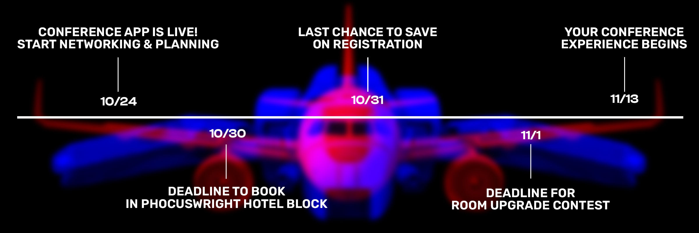 Let's Get You Ready For The Phocuswright Conference | 2024 Phocuswright ...