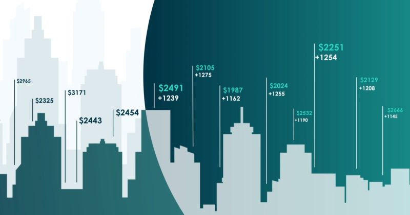 Hot 25 Startups 2020: Hotelmize