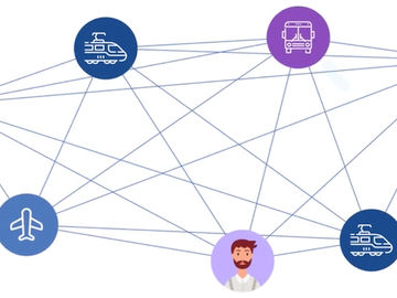 STARTUP STAGE: aiTravelers wants to remove the search pain from travel