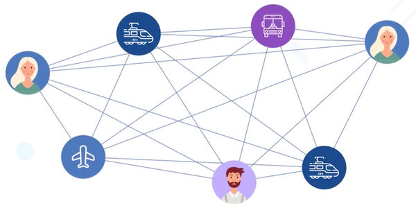 startup-stage-aitravelers