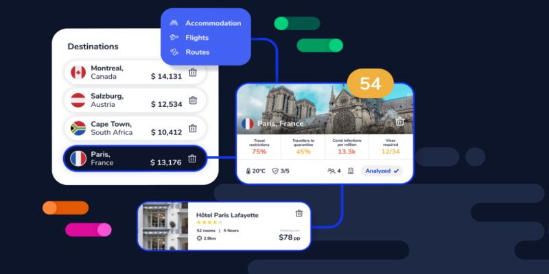 VIDEO: Troop - Summit pitch at Phocuswright Europe 2021