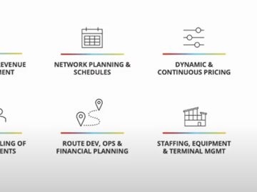 VIDEO: Zytlyn - Summit pitch at Phocuswright Europe 2021 VIDEO: Zytlyn - Summit pitch at Phocuswright Europe 2021