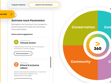 Hot 25 Travel Startups for 2024: Weeva