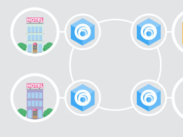 STARTUP STAGE: Arise's distributed network wants to help hotels bypass intermediaries STARTUP STAGE: Arise's distributed network wants to help hotels bypass intermediaries
