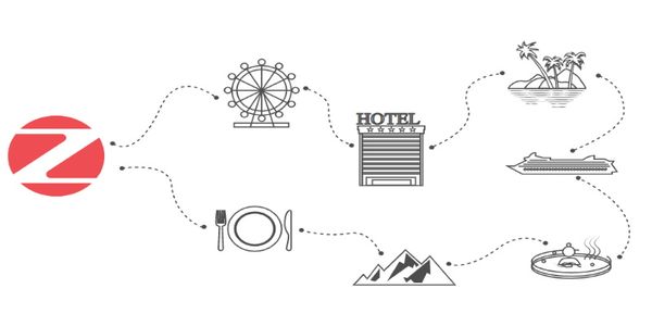 Zhiketong raises $42.5M to develop WeChat-led hotel marketing tool