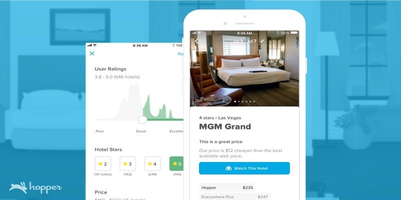 Hopper ramps up hotel booking with global private rates and price tracking