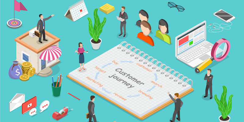 customer-journey-optimization