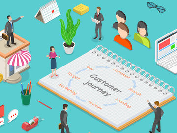 customer-journey-optimization customer-journey-optimization
