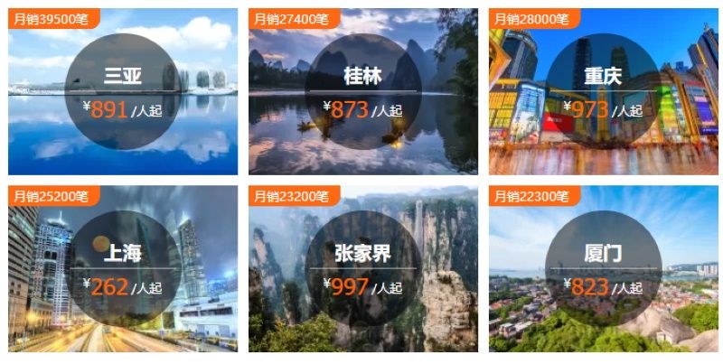 Ctrip scores £1.3B in revenue for second quarter in a row, will change name to Trip.com Group