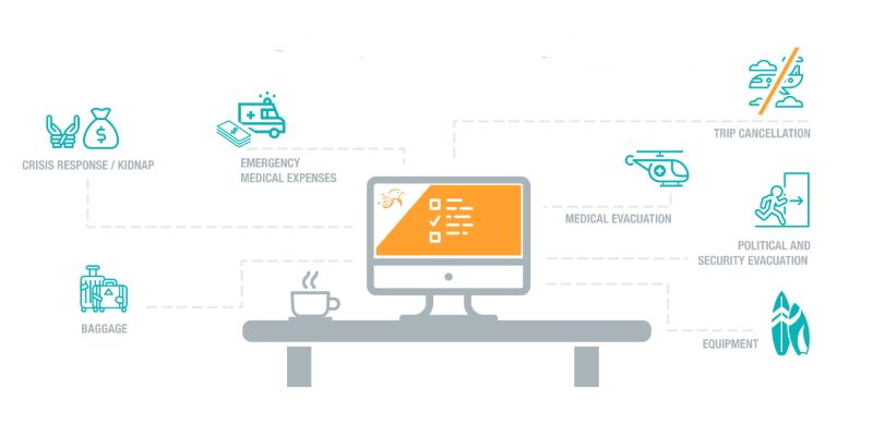 Battleface secures $12M to expand travel insurance platform