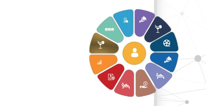 TWAI acquires NDC tech provider Airlines Technology