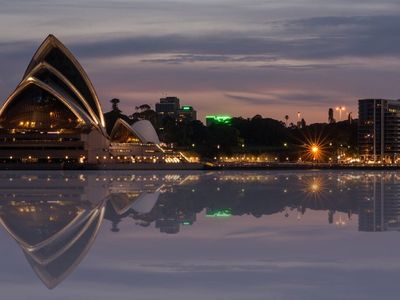 REPORT: COVID-19 Hotel Forecast - Sydney REPORT: COVID-19 Hotel Forecast - Sydney