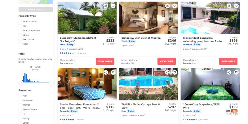 Holidu raises new €5M investment, backed by a former Booking.com boss