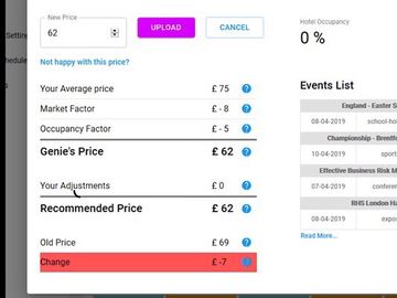 RoomPriceGenie conjures up $2.2M for international push RoomPriceGenie conjures up $2.2M for international push