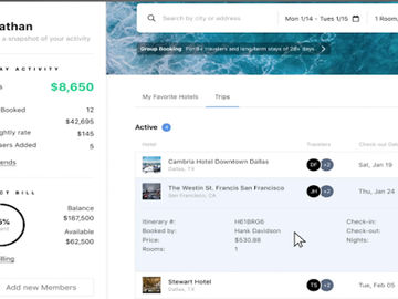  alt="Hotel-Engine-funding"  title="Hotel-Engine-funding" 
