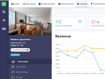 FantasticStay attracts €1.3M investment, plans expansion and vacation rental tech development