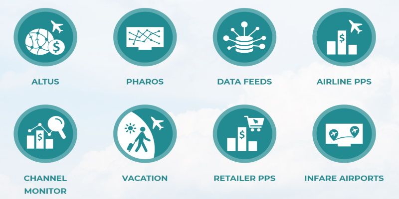 Infare acquires business intelligence platform Air Cube