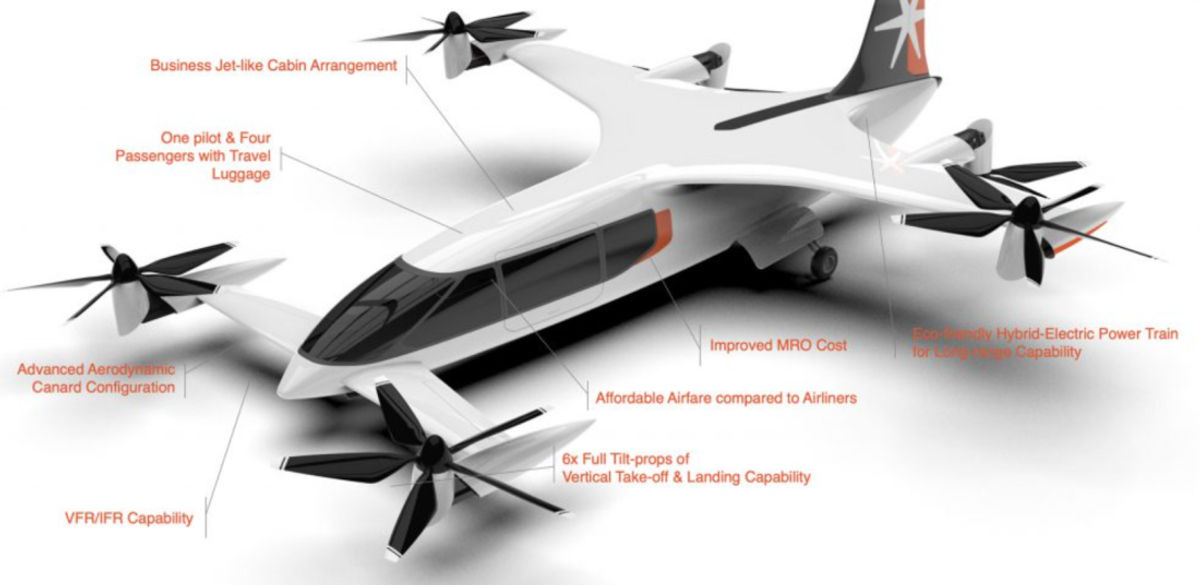 MRO Europe 2024 Barcelona, Aviation Week