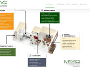 STR sustainability certification