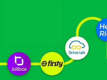 Grab introduces third-party partner apps