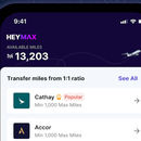 HeyMax secures $11M for AI push, geographical expansion