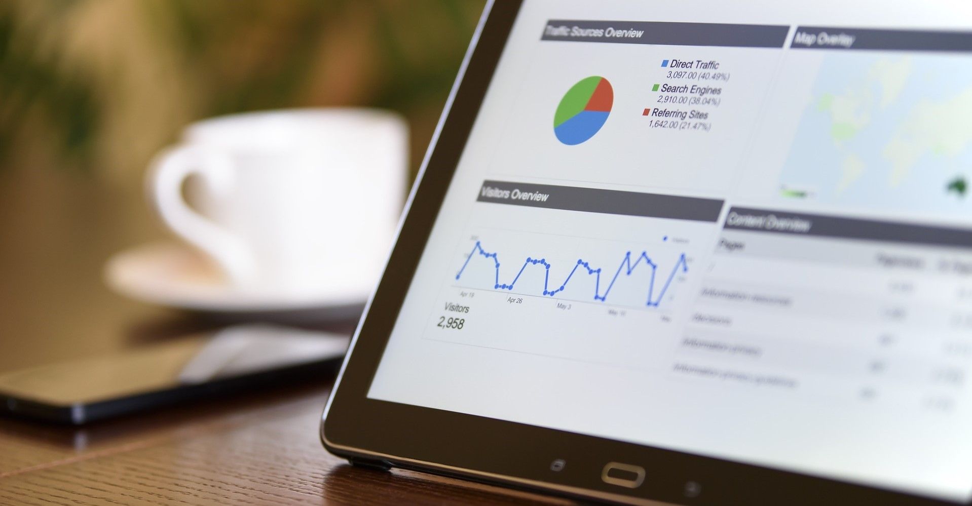 Affiliate marketing strategies in travel