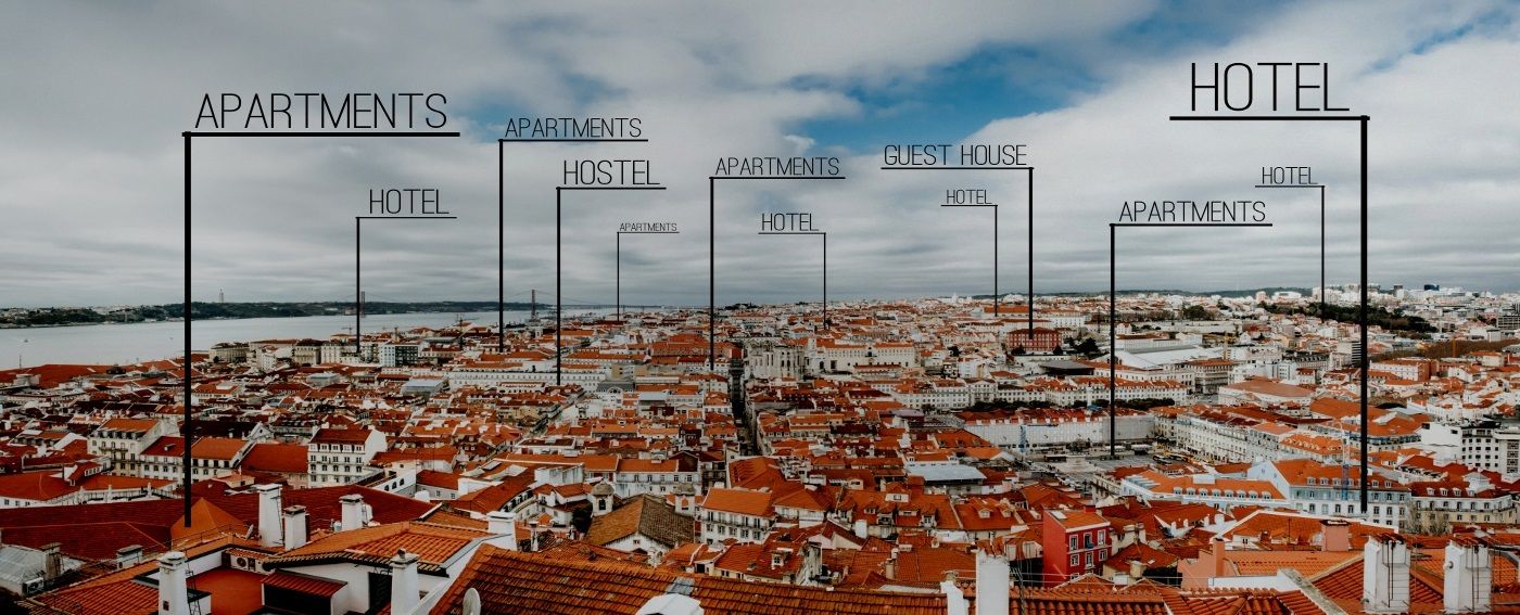 hotel-metasearch-marketing-channel-2