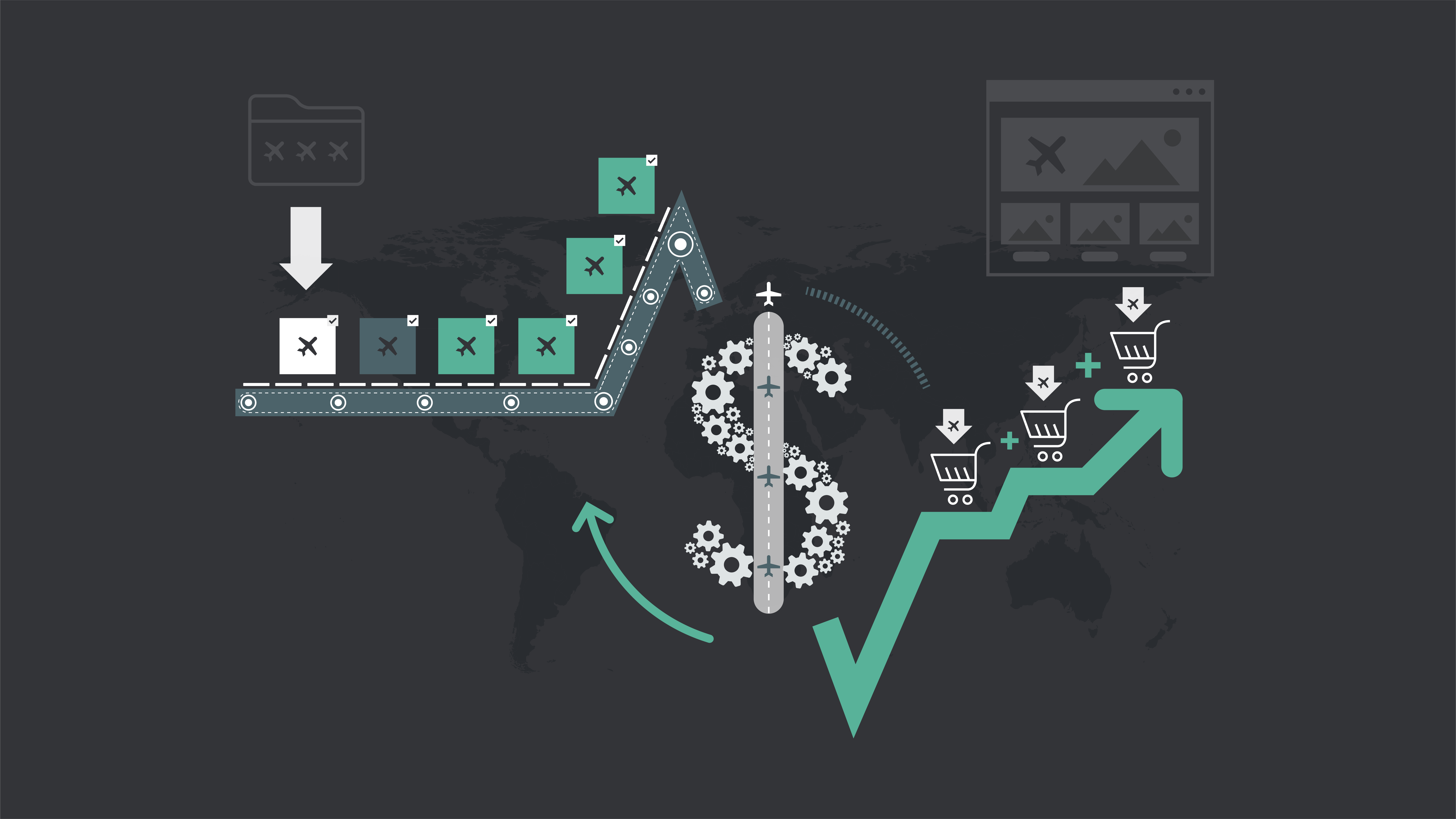 Dynamic pricing for airlines - its role in digital retail thinking
