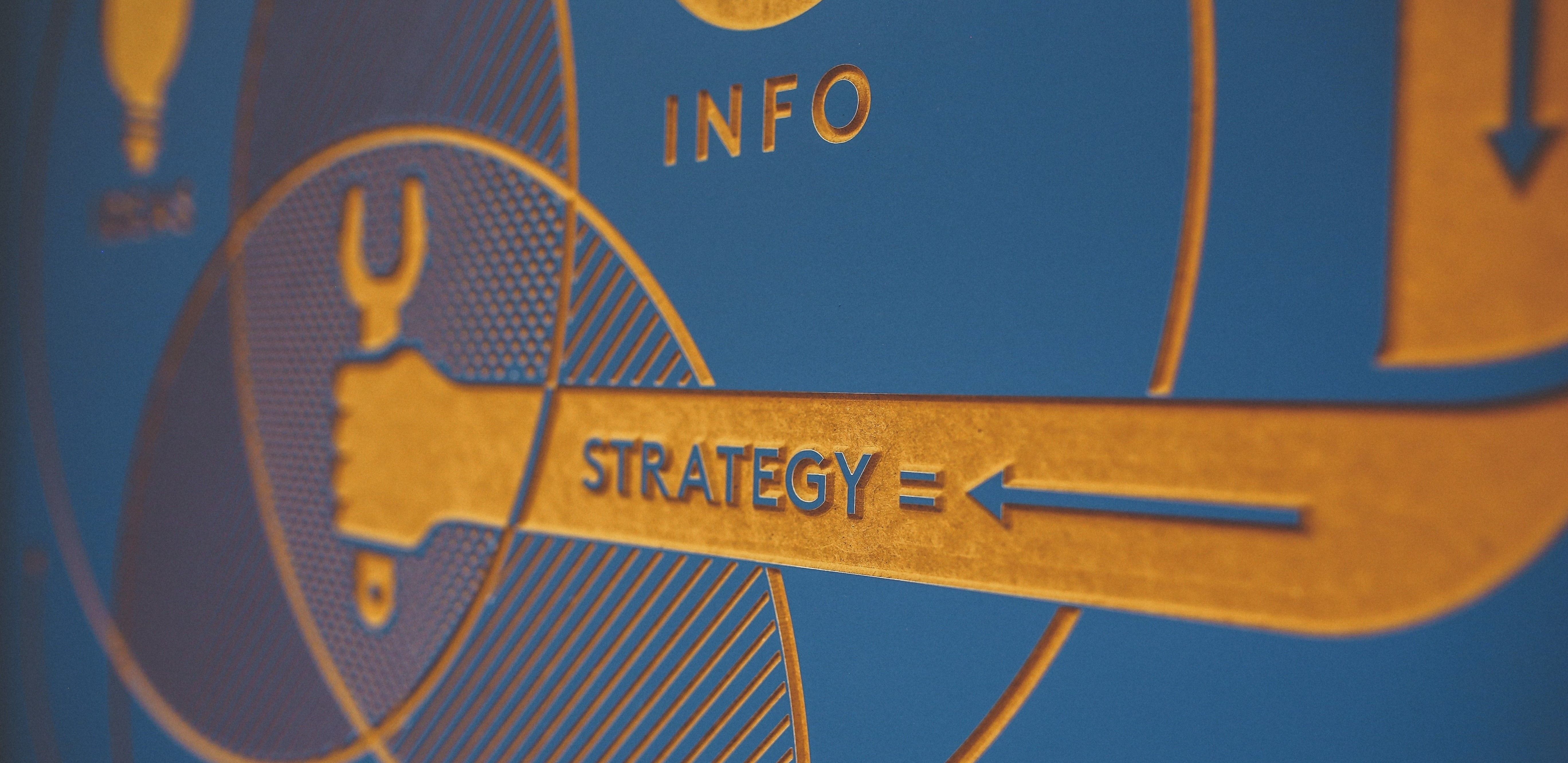 Kaizen report marketing content