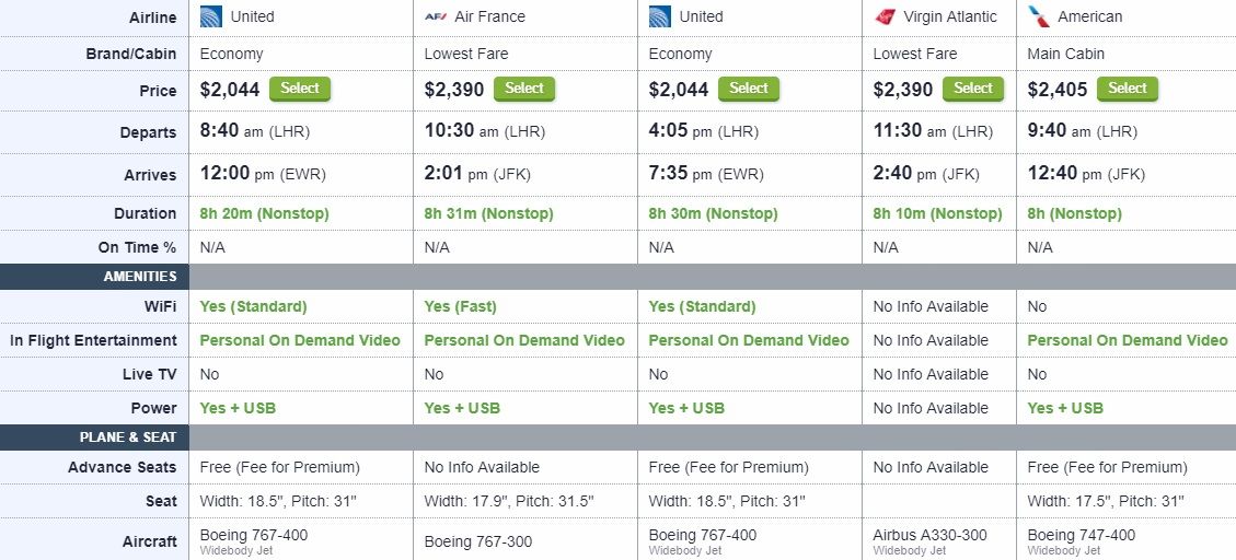 CheapAir claims flight search display breakthrough