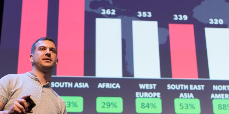 VIDEO: Why Asia is eating the world