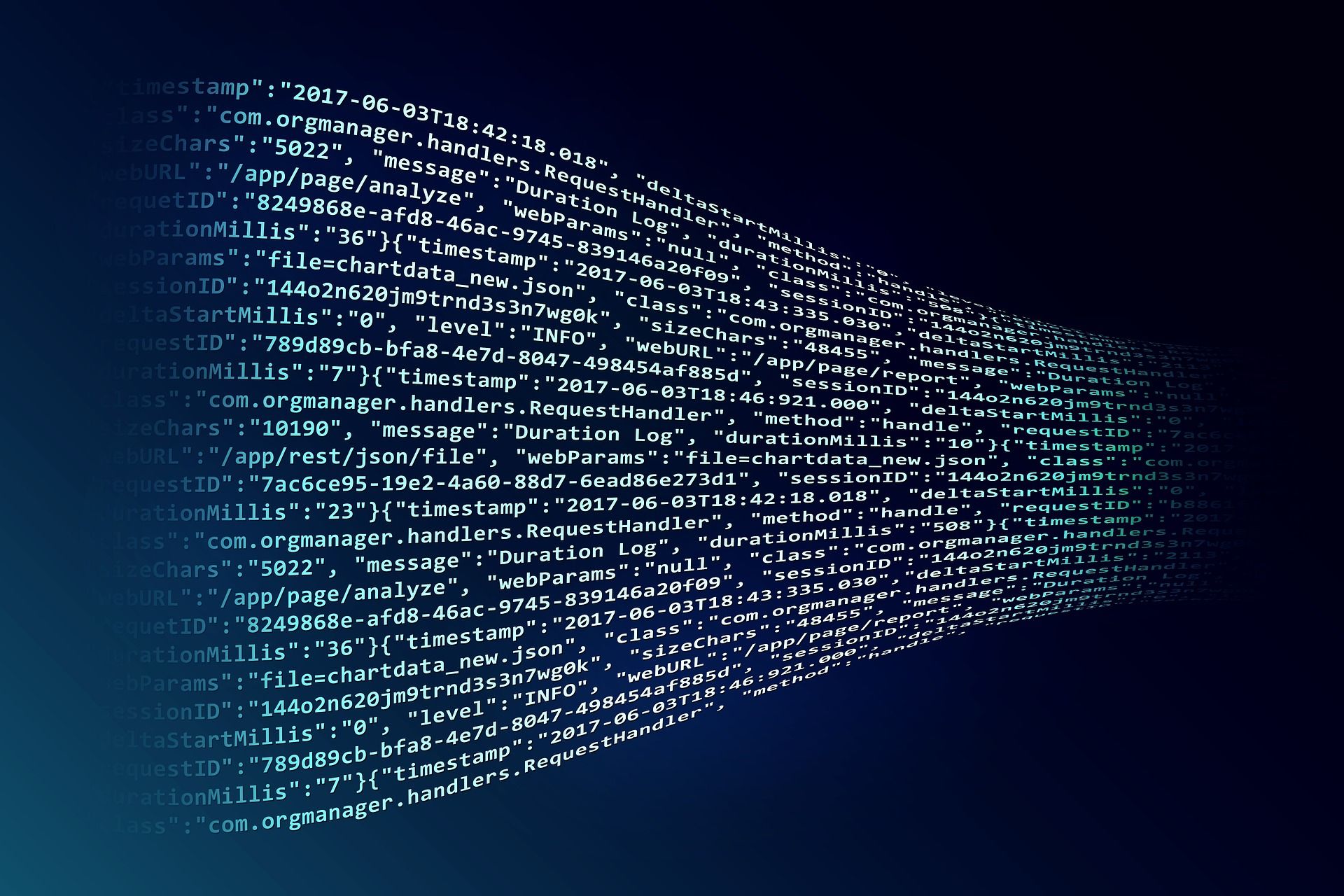 QOTW: Something about achieving true automation
