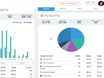 Rocketrip scoops $15M from Google Ventures to expand business travel platform