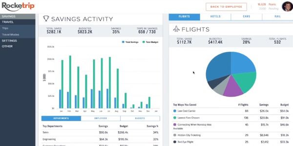 Rocketrip scoops $15M from Google Ventures to expand business travel platform