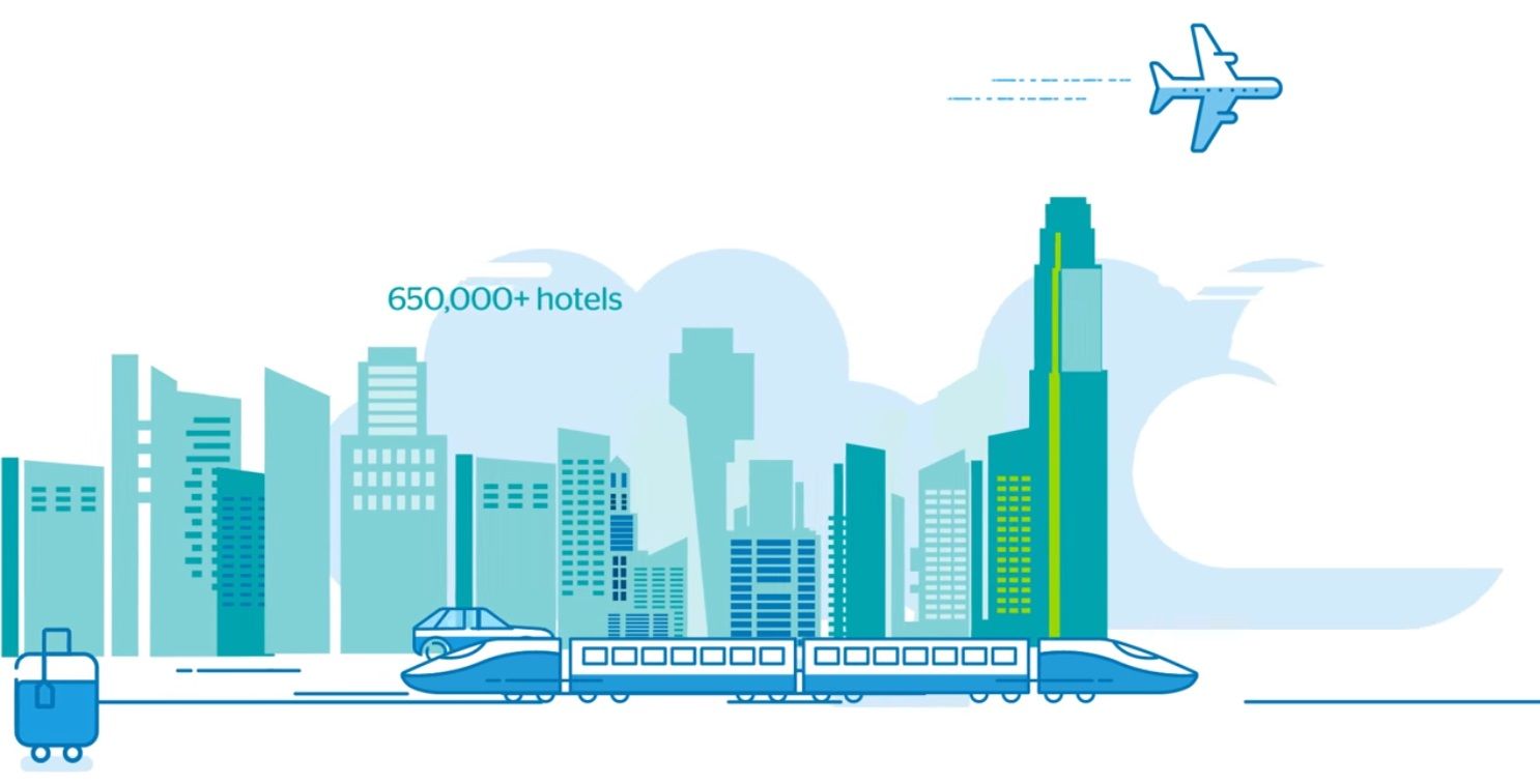 Travelport looks to 2021 for major business goals