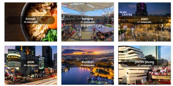 TripAdvisor makes second investment in eatigo