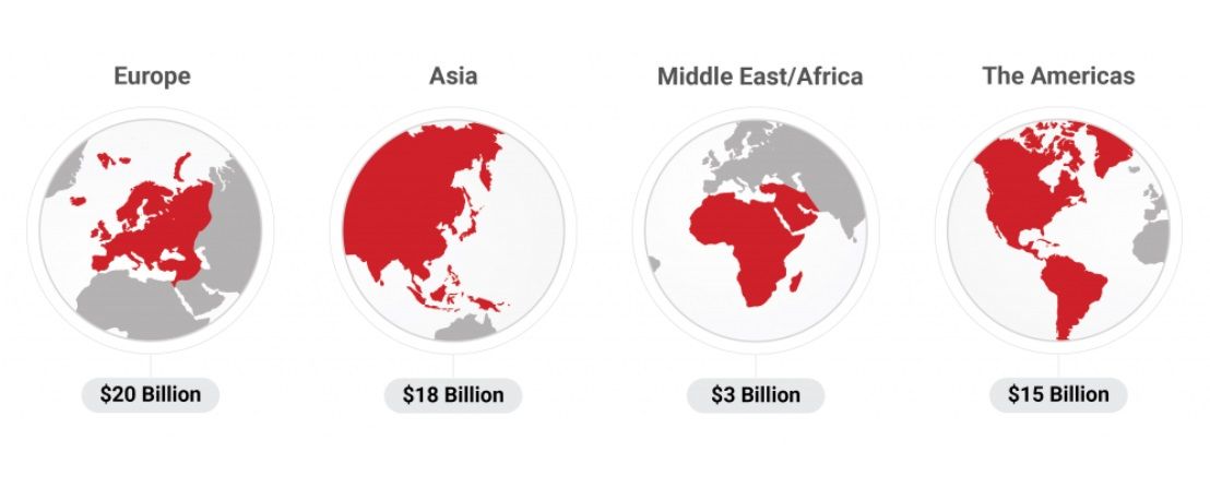 Webjet opens blockchain marketplace to external partners