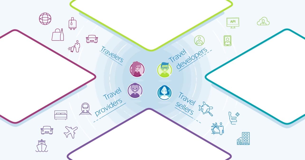 In The Big Chair - Gordon Wilson of Travelport